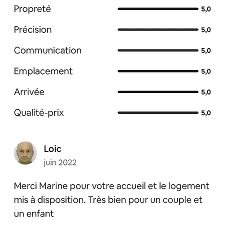 2 Pieces En Rez De Jardin Avec Parking Et Piscine Apartment Villeneuve-Loubet